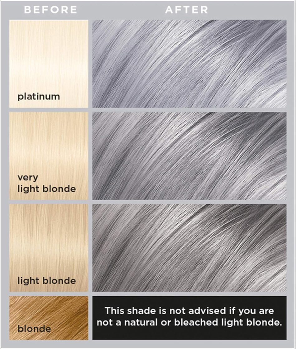 Before and after hair colour chart showing transition from blonde to grey for different shades of blonde hair