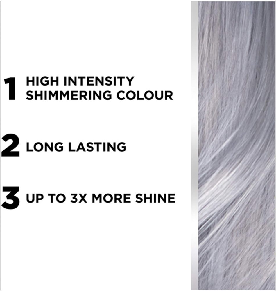 High intensity shimmering colour, long lasting, up to 3x more shine in hair dye advertisement graphic